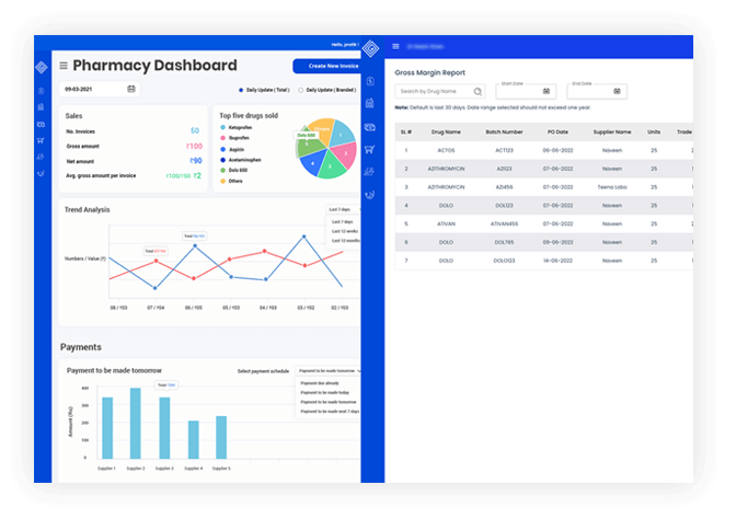 Conveniently manage your pharmacy