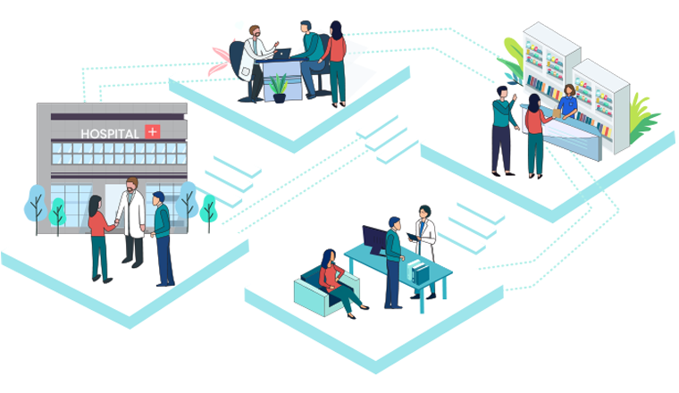 Customized , transparent and integrated billing application.